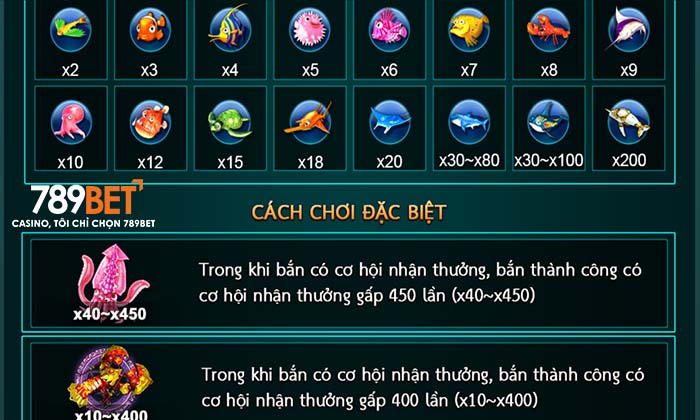 Hệ thống mục tiêu đa dạng trong bắn cá Lửa Và Băng Hệ thống mục tiêu đa dạng trong bắn cá Lửa Và Băng